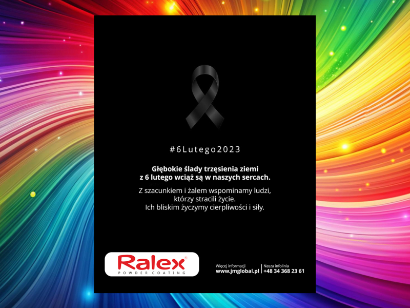 Rocznica Trzęsienia Ziemi w Turcji 6 lutego 2023